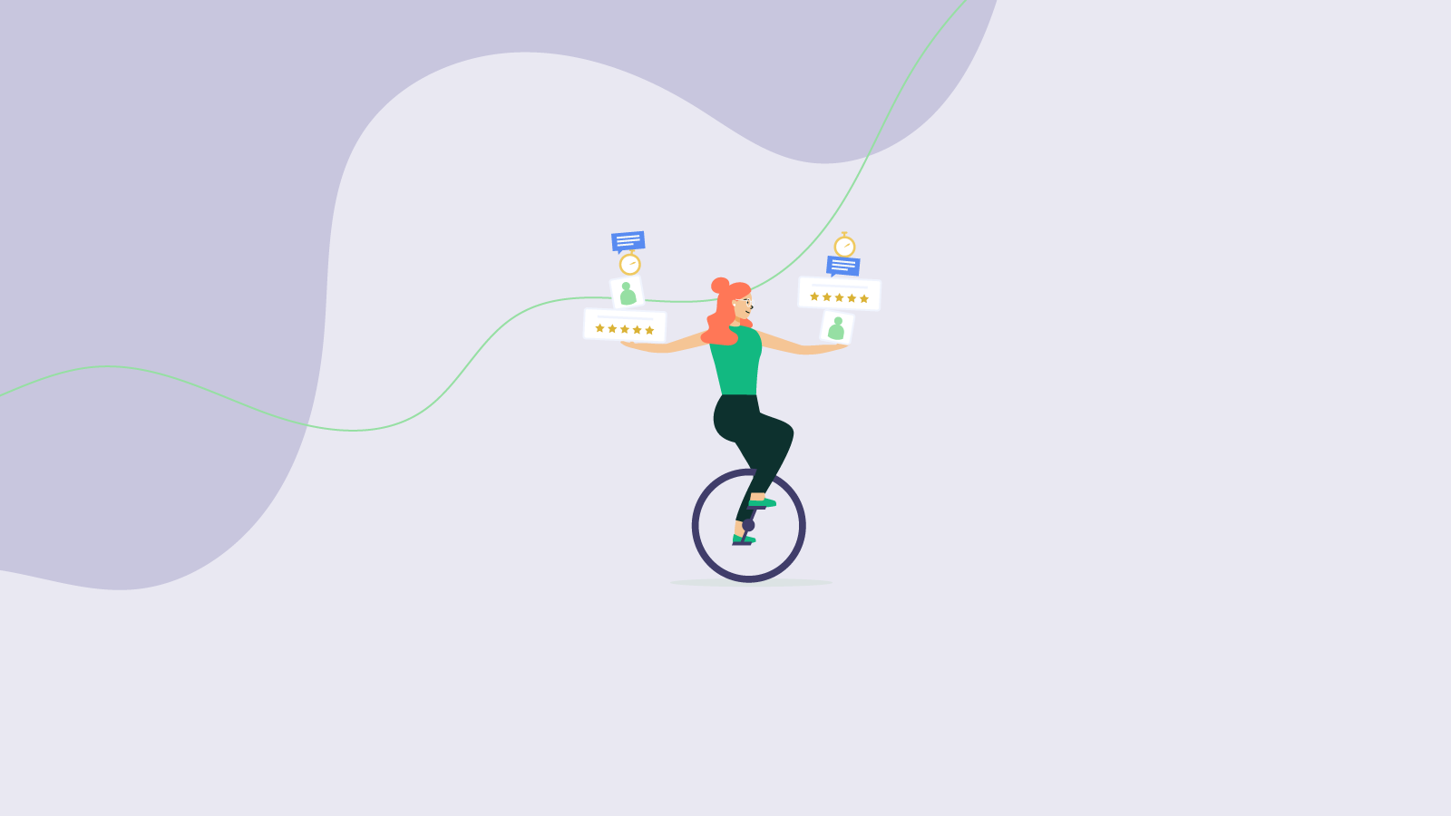 Contact Center Performance And Calibrations — What You Need To Know