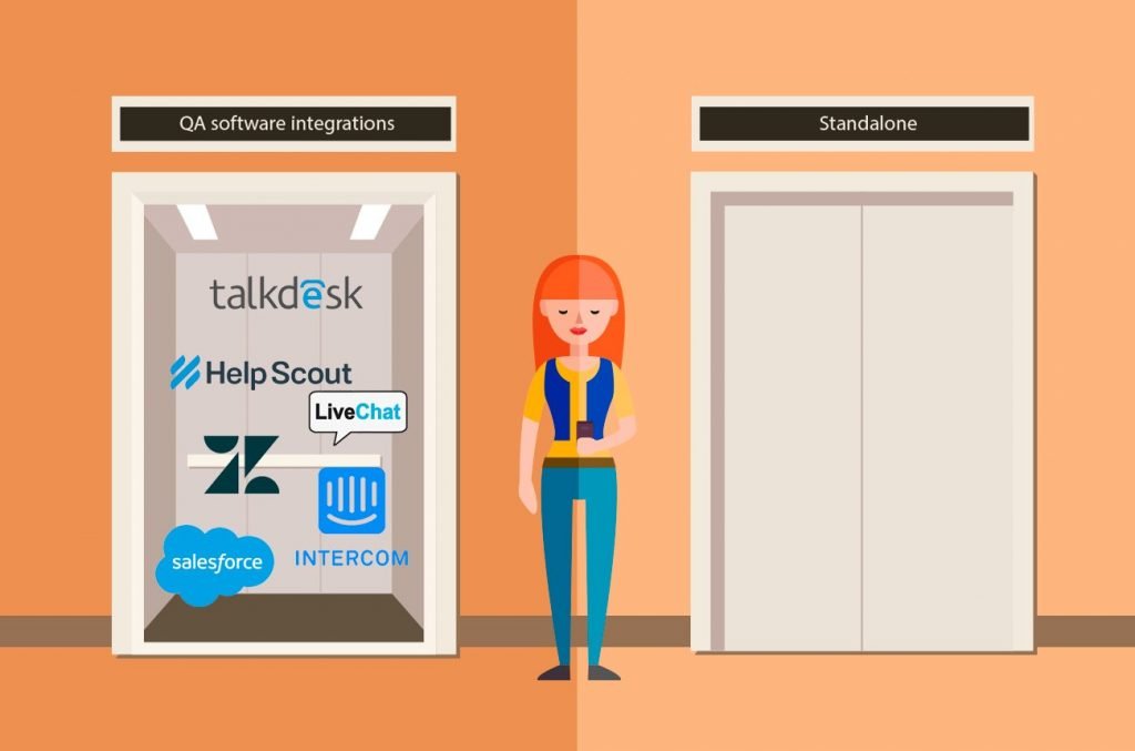 Benefits Of Integrating Your QA Software With Your CRM
