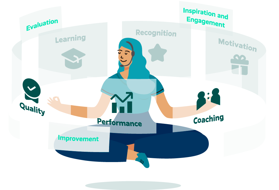 agent-optimization-suite