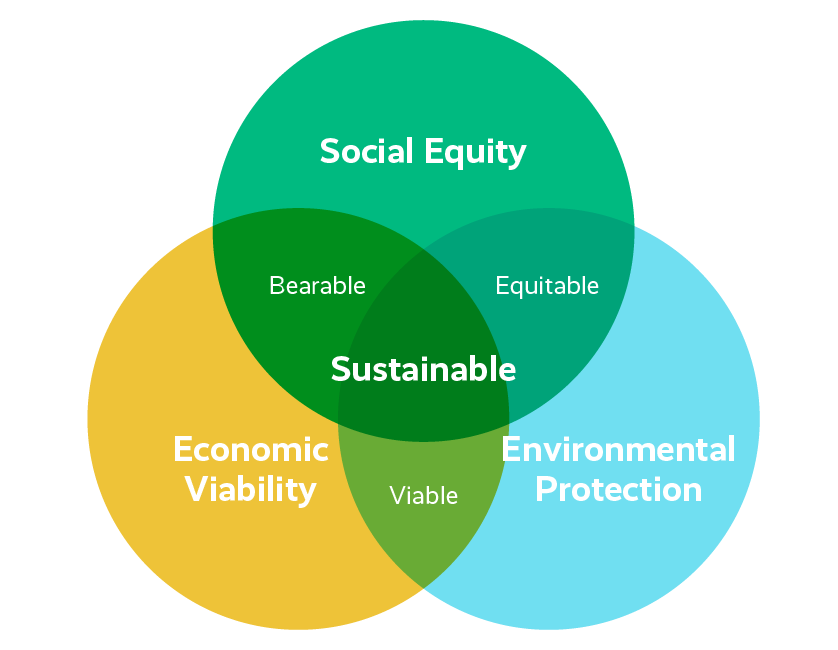 blog post-earth_graphic copia