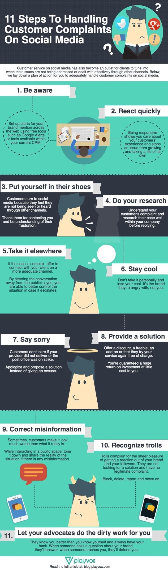 11 Steps To Handling Customer Complaints On Social Media Playvox