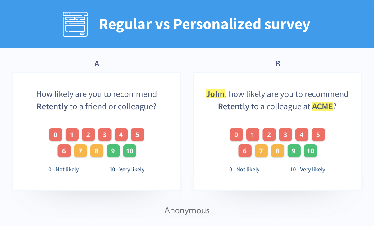 regular surveys