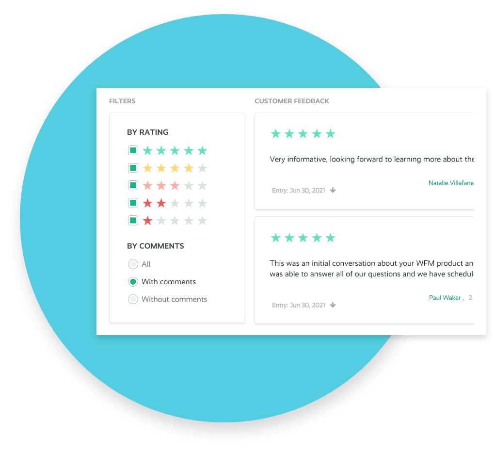 Voice of the Customer voz do cliente