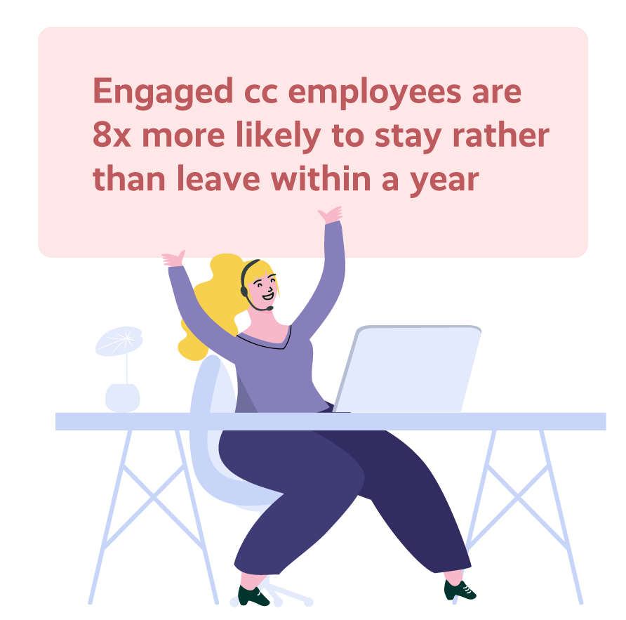 engaged-cc-employees