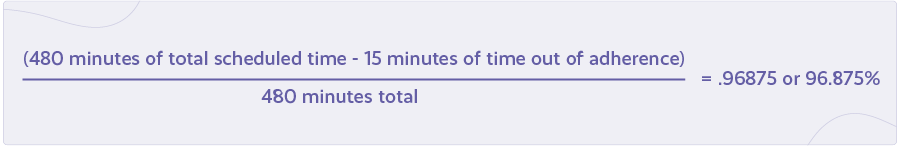 3 Easy Ways To Improve Schedule Adherence Schedule adherence