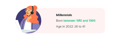 Leading A Multigenerational Workforce in the Contact Center Multigenerational Workforce
