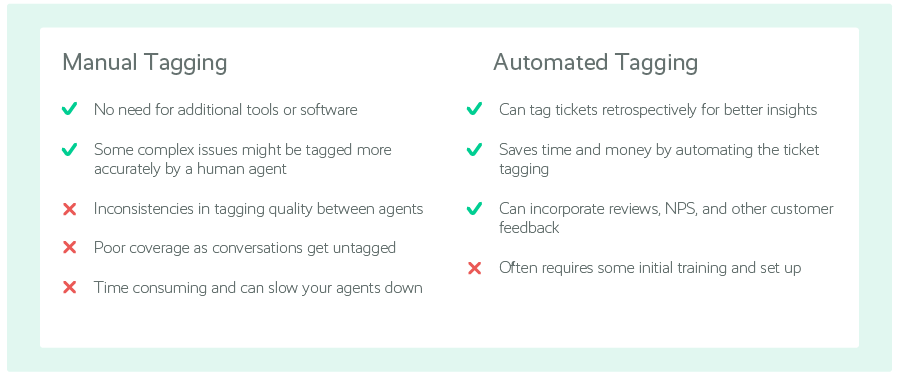 What is Customer Sentiment Analysis — and Why is it Important? Customer Sentiment Analysis