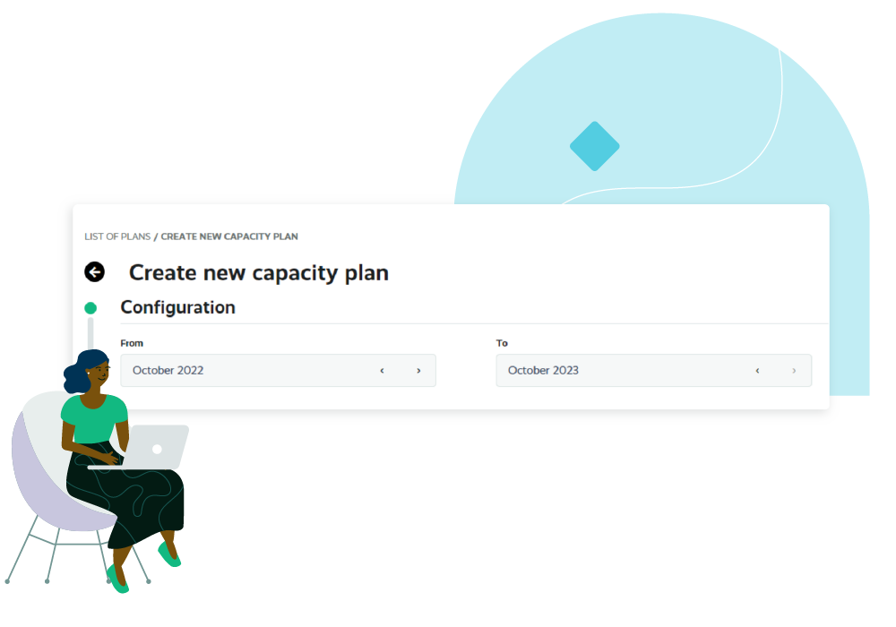 Workforce Management (WFM) Capacity Planner
