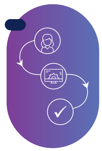 Craft Outstanding Customer Experiences(CX) with CX Collective and Playvox