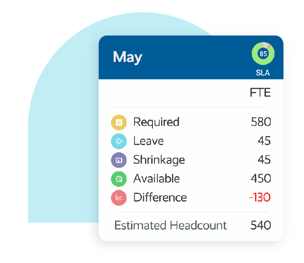 Craft Outstanding Customer Experiences with CX Collective and Playvox